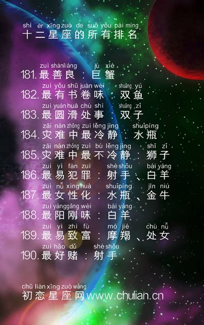 星座 排名|12星座排行榜大全，超准超精悍